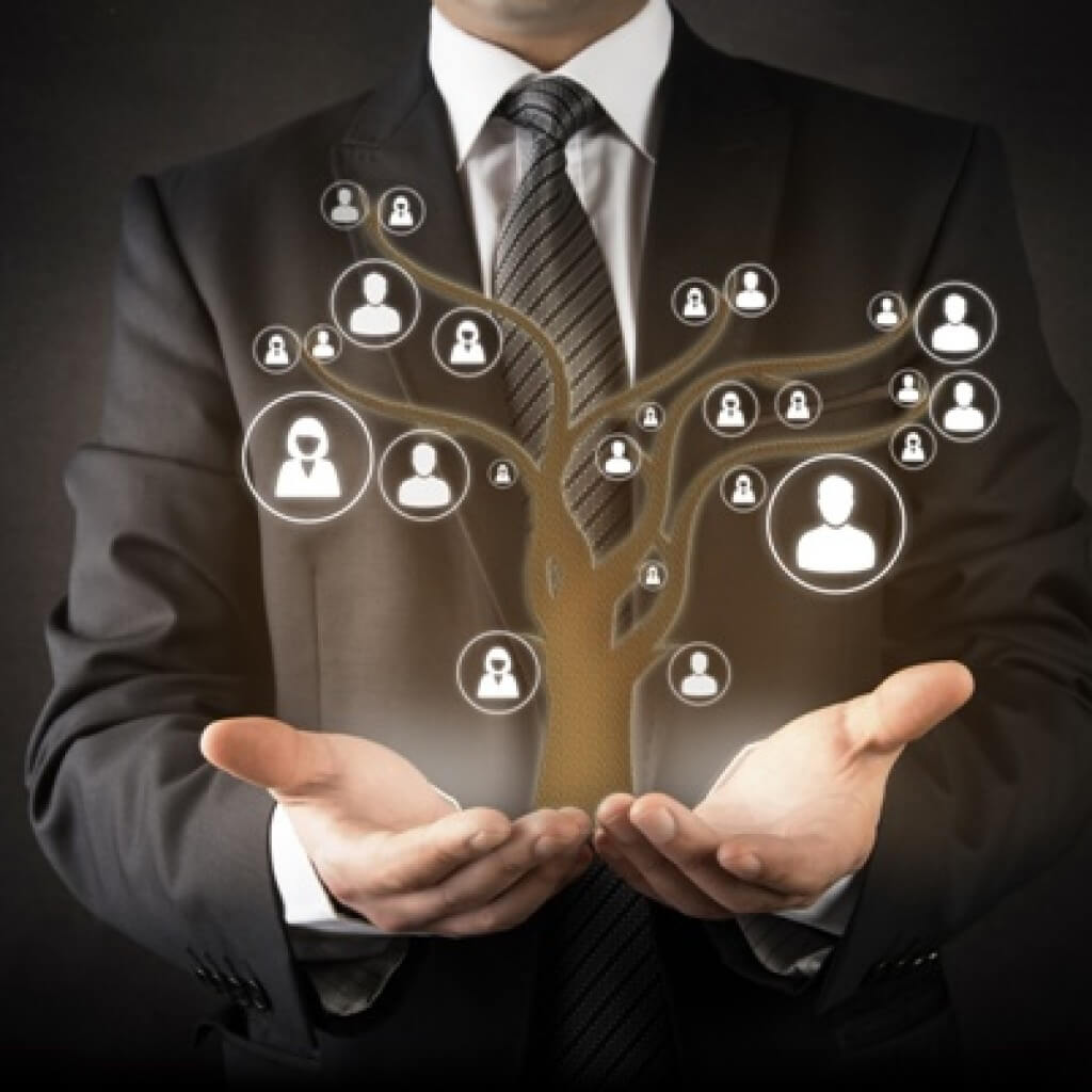 Services Page