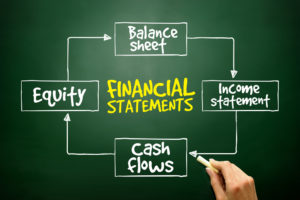 Is a PEO’s Financial Statement Publicly Available?